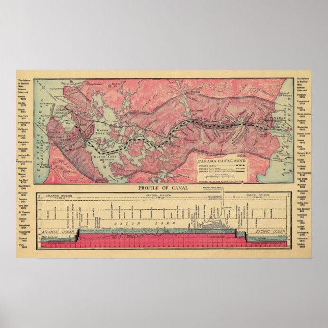 Panama Canal Poster (Framsidan)