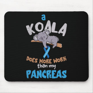 Pancreas Roligt Koala Pancreas Diabetes Awareness Musmatta