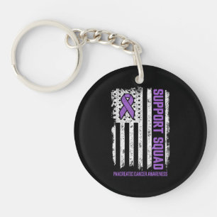 Pancreatic Cancer Support Squad Pancreatic Cancer