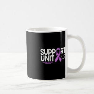 Pancreatic Cancer Support Unit Pancreatic Cancer A Kaffemugg