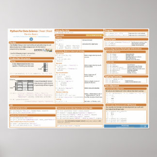 Pandas Basic Cheat Sheet Poster