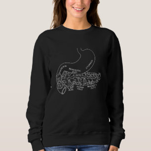 Pankreas Anatomi Pankreatit Endocrino T Shirt
