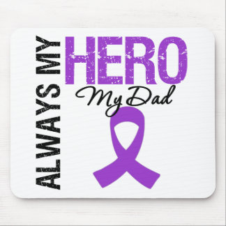Pankreatisk cancer alltid min Hero min Pappa Musmatta