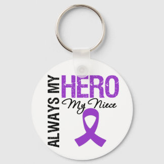 Pankreatisk cancer alltid min Hero min systerdotte Nyckelring
