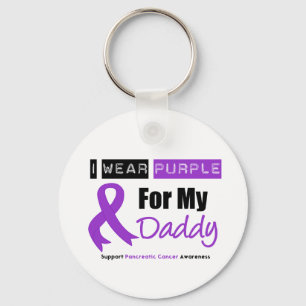 Pankreatisk cancer I Bära Lila Nyckelring