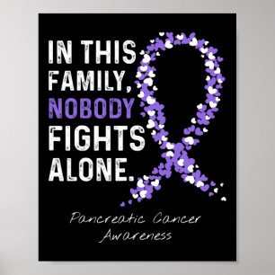 Pankreatisk cancer i den här familjen ingen kämpar poster