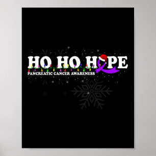 PANKREATISK CANCER-MEDVETENHETSFLOD Vi vet inte H Poster