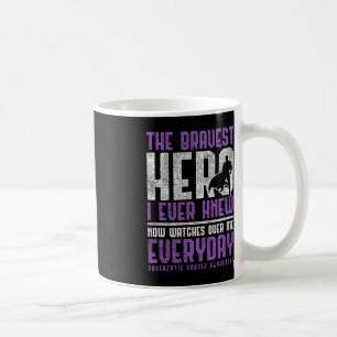 Pankreatisk cancerbekämpning Gift Pancreatic Cance Kaffemugg