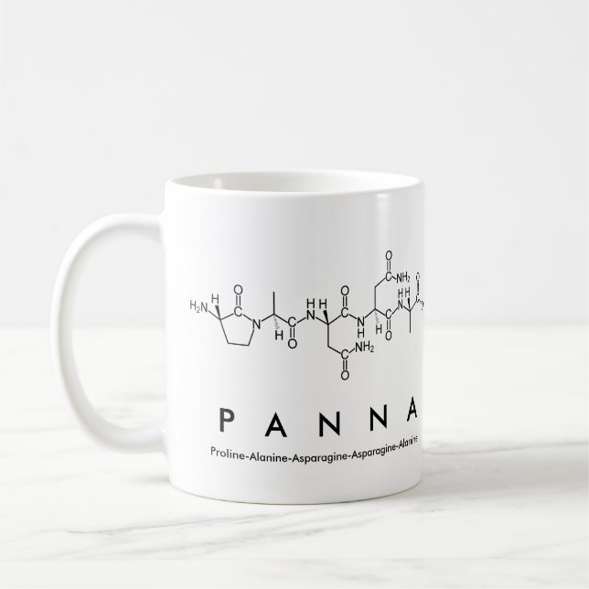Panna peptide namn mugg (Vänster)