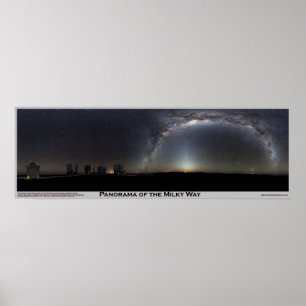 Panorama av det Milky långt Poster