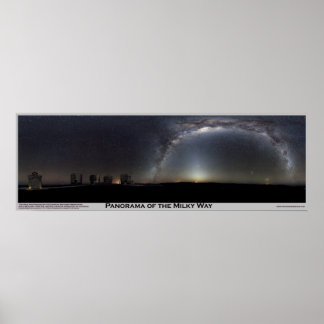 Panorama om Milky Way Poster