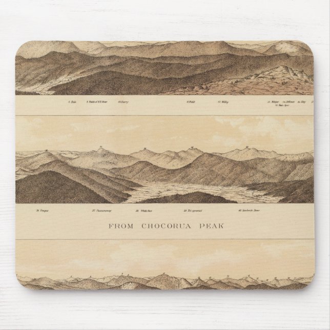 Panoramiska vyer av berget Carrigain Musmatta (Framsidan)