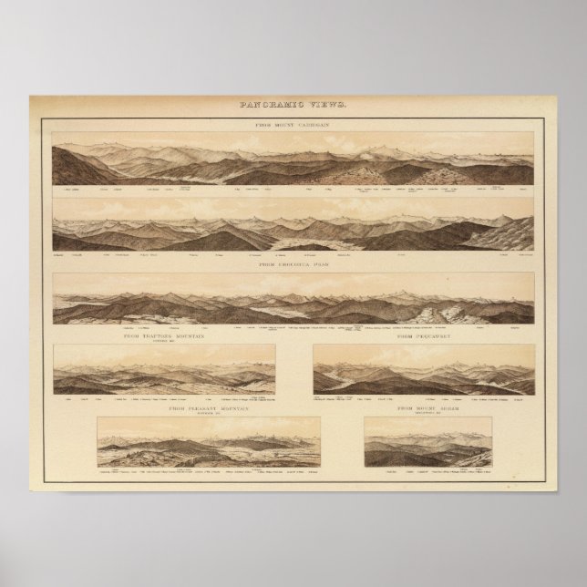 Panoramiska vyer av berget Carrigain Poster (Framsidan)