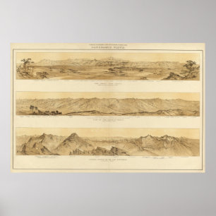 Panoramiska vyer av Colorado Poster