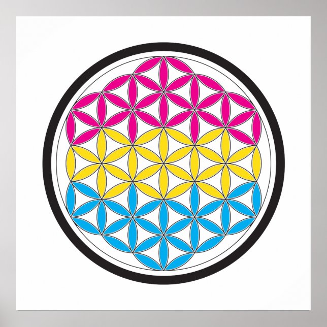 panorerad helig-geometri poster (Framsidan)