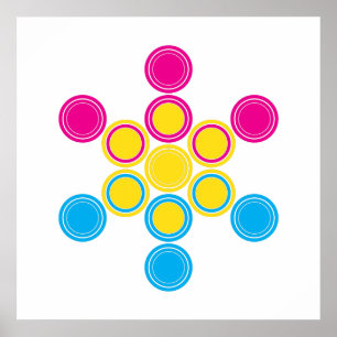 panorerade cirklar poster