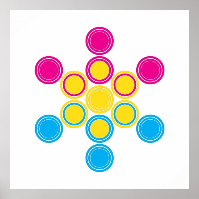 panorerade cirklar poster (Framsidan)