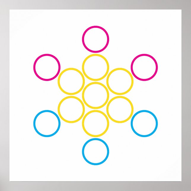 panorerade cirklar poster (Framsidan)