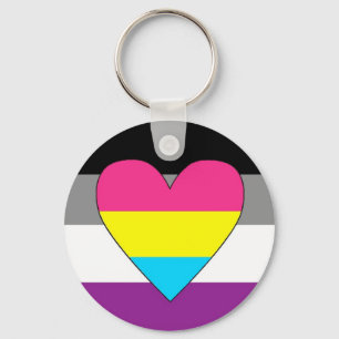Panromantic prideflagga Keychain Nyckelring