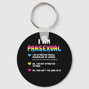 Pansexual Definition - LGBT Gay pride LGBT - LUNNY Nyckelring