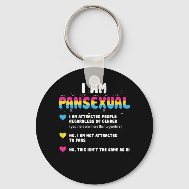 Pansexual Definition - LGBT Gay pride LGBT - LUNNY Nyckelring (Framsida)