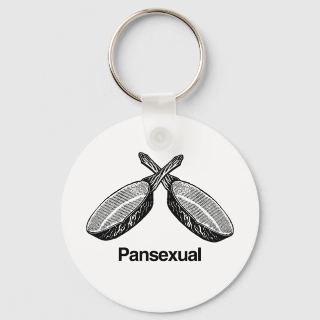 Pansexual - nyckelring (Framsida)