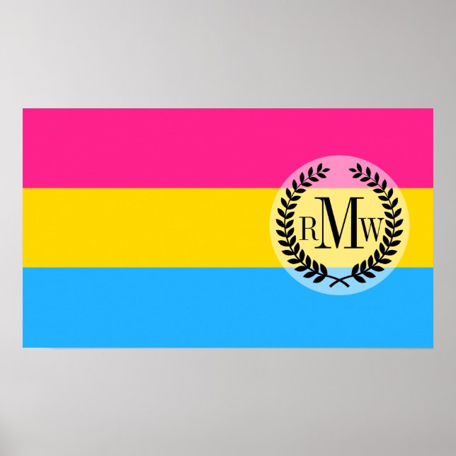 Pansexual Pride flagga Poster (Framsidan)