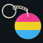 "PANSEXUAL PRIDEFLAGGA ",<br><div class="desc">" PANSEXUAL PRIDEFLAGGA", </div>