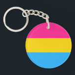 "PANSEXUAL PRIDEFLAGGA ",<br><div class="desc">" PANSEXUAL PRIDEFLAGGA", </div>