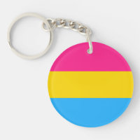 "PANSEXUAL PRIDEFLAGGA ",