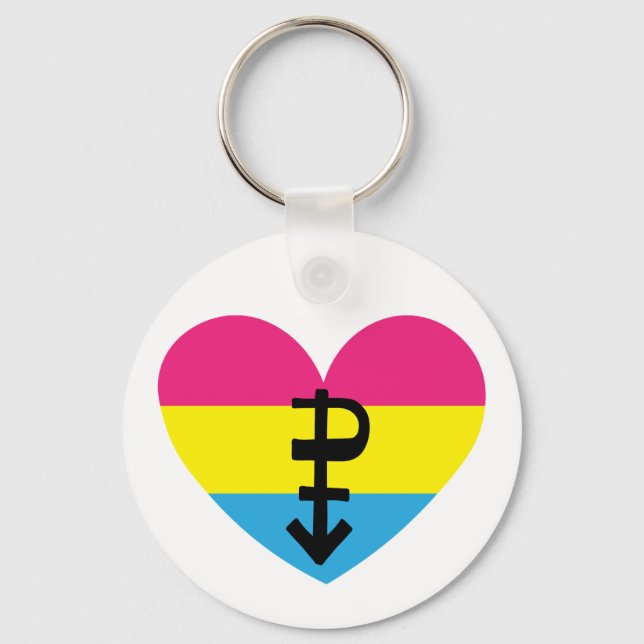 Pansexuellt pride nyckelring (Framsida)