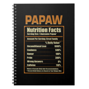 Papaw Nutrition Facts Ovillkorlig Kärlek Anteckningsbok