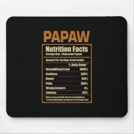 Papaw Nutrition Facts Ovillkorlig Kärlek Musmatta