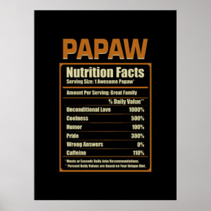 Papaw Nutrition Facts Ovillkorlig Kärlek Poster