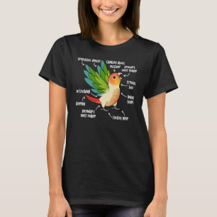 Papegojans anatomi I Grönkindad päron-conure T Shirt