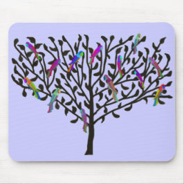 Papegojaträd Mousepad Musmatta
