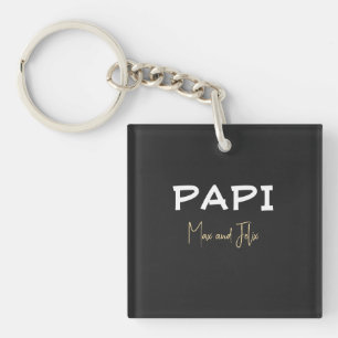 PAPI, killarna namn