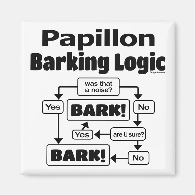 Papillon Barking Logic Magnet (Framsidan)