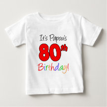 Papous 80:e födelsedag