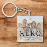 Pappa du är vår Hero Fullt Photo Pappa's<br><div class="desc">Pappa,  du är vår Hero Fullt Photo Pappa's Keychain. Text är i ett enkelt handritat teckensnitt som täcker över fotot. Du kan byta pappa till pappa,  pappa,  pap,  och lägga till ditt foto och namn. En söt gåva och en söt keepy för Far dag,  födelsedag eller jul för pappa.</div>