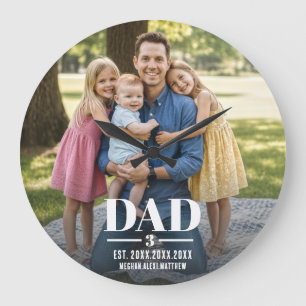 Pappa Est. År Namn Antal Fet Stil Foto Stor Klocka