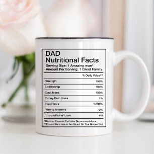Pappa Gift, Pappa Nutritional Facts Fars dag Rolig Två-Tonad Mugg