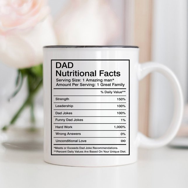 Pappa Gift, Pappa Nutritional Facts Fars dag Rolig Två-Tonad Mugg (Skapare uppladdad)