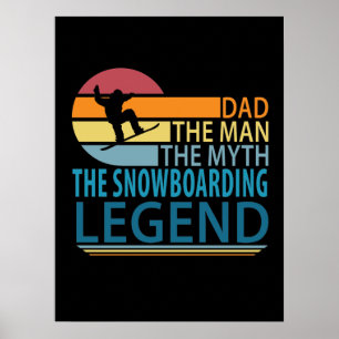 Pappa människan, myten, snöbordsförklaringen poster