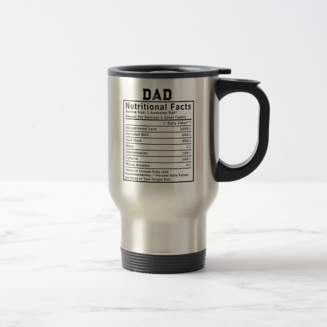 Pappa Näringsfakta fadersdagspresenter Resemugg (Höger)