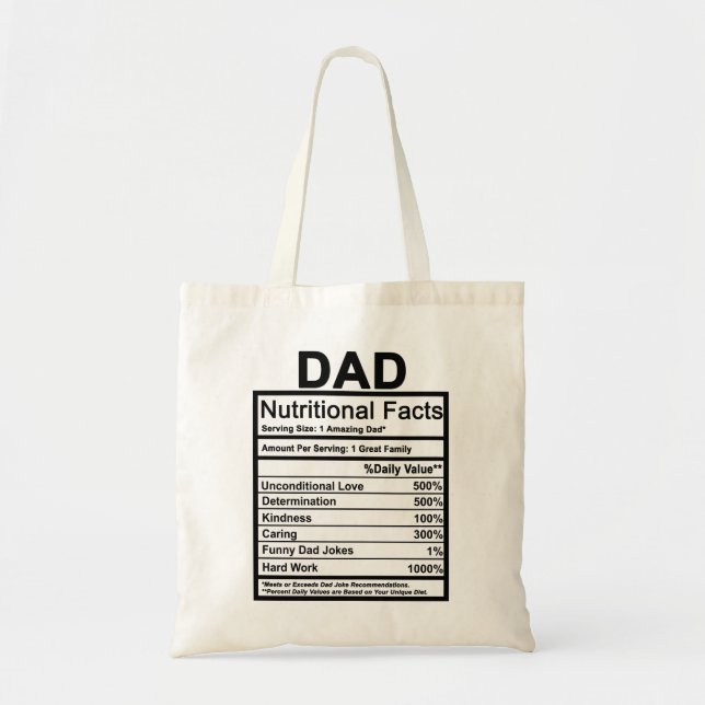 Pappa Näringsfakta Tygkasse (Framsidan)