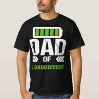 Pappa om döttrar flickor #Onumrerad pappa Dotter