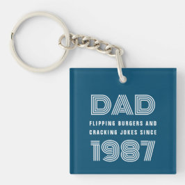 Pappa Personlig år Grålning Mäster BQ Teal Blue