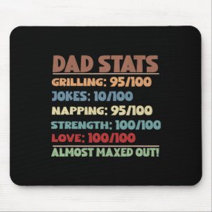 Pappa Stats Gamer Pappa RPG videospel Älskare Papp Musmatta