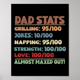 Pappa Stats Gamer Pappa RPG videospel Älskare Papp Poster